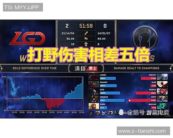 王者荣耀最新实力榜单揭晓IG战队荣登第五名引发热议